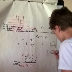 La conception du jeu lors d'un Atelier de création de jeux vidéo.